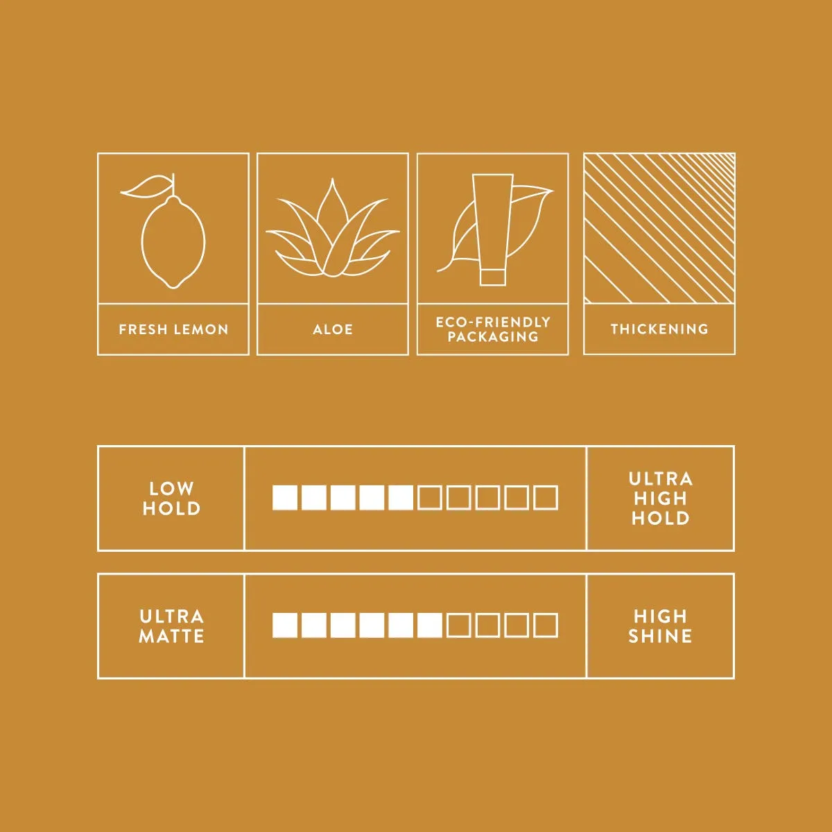 Calibrate Thickening Cream - Image 5